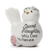 Graceful Sentiments Bird - Granddaughter 2 Graceful Sentiments Bird - Granddaughter -Artisan Décor Shop 231 13387