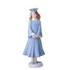 Enesco Growing Up Girls Collection Brunette Graduate Figurine -Artisan Décor Shop 515752 high res